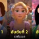 เจ้าหญิงดิสนีย์ ยอดนิยมที่สุด disney