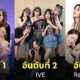 วงเกิร์ลกรุ๊ปเกาหลี kpop ชื่อเสียง 2024