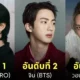 ไอดอลเกาหลี kpop ชื่นเสียง 2024