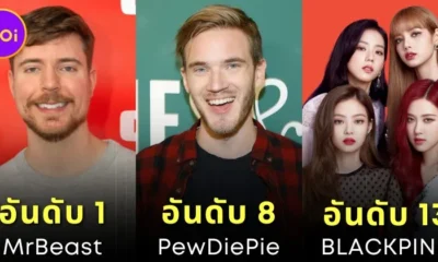 เผย 20 อันดับช่อง "YouTube" ที่มีผู้ติดตามมากที่สุดในโลกประจำปี 2024 โดย "vidIQ"