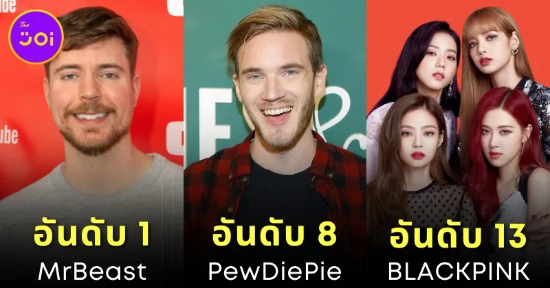เผย 20 อันดับช่อง "YouTube" ที่มีผู้ติดตามมากที่สุดในโลกประจำปี 2024 โดย "vidIQ"