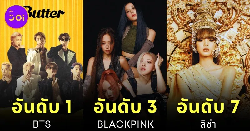 เผย 10 อันดับมิวสิกวิดีโอที่มียอดวิวสูงที่สุดภายใน 24 ชั่วโมง บน "YouTube" ตลอดกาล