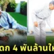 "Ratan Tata" มหาเศรษฐีอินเดียยกมรดก 4 พันล้านบาท ให้สุนัขตัวโปรด
