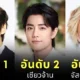 Top 10 Most Handsome man in the world poll 2024