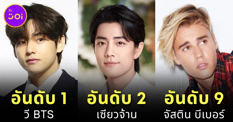 Top 10 Most Handsome man in the world poll 2024