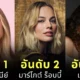 เผย 10 อันดับผู้หญิงที่เซ็กซี่ที่สุดในโลกประจำปี 2024 โดยนิตยสาร "Maxim"
