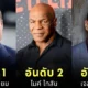 เผย 10 อันดับผู้ชายหัวล้านที่เซ็กซี่ที่สุดในโลกปี 2024 โดย "Freebird"