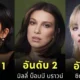 เผย 6 อันดับดาราฮอลลีวูดหญิงรุ่นใหม่อายุน้อยกว่า 30 ที่มีค่าตัวแพงที่สุดในปี 2024 โดย "Film Updates"