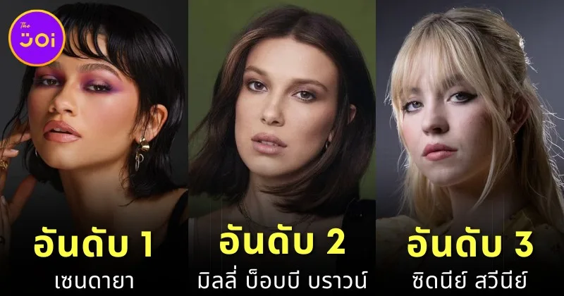 เผย 6 อันดับดาราฮอลลีวูดหญิงรุ่นใหม่อายุน้อยกว่า 30 ที่มีค่าตัวแพงที่สุดในปี 2024 โดย "Film Updates"
