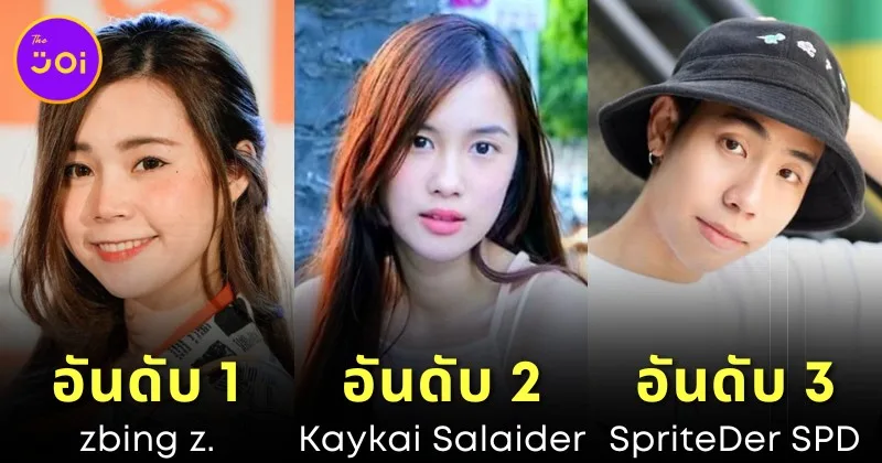 10 Most followed YouTuber in Thailand 2024