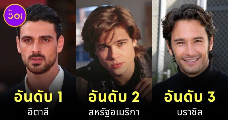 Top 30 Countries with Most Handsome men in the world 2025