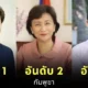 เผย 10 อันดับประเทศที่มีผู้หญิงทำงานในระดับผู้บริหารมากที่สุดในอาเซียน (ASEAN) ประจำปี 2024