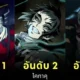 เผย 6 ตัวละครที่คนไม่ชอบมากที่สุดใน "Demon Slayer: Kimetsu no Yaiba ดาบพิฆาตอสูร" จากการจัดอันดับโดย "Screen Rant"
