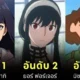 "Comicbook" เผย 10 อันดับสุดยอดคุณแม่ในโลกอนิเมะประจำปี 2025 จากการโหวตของแฟนการ์ตูนญี่ปุ่นในแดนปลาดิบ