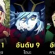 เผย 30 อันดับตัวละครที่หล่อที่สุดใน "Demon Slayer: Kimetsu no Yaiba ดาบพิฆาตอสูร" โดย "Otaku’s Notes"