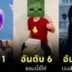 เผย 20 อันดับ "ชุดฮาโลวีน" ที่คนอยากแต่งมากที่สุดในปี 2025 จากการค้นหาบน "Google"